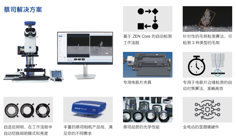 三门峡三门峡蔡司显微镜