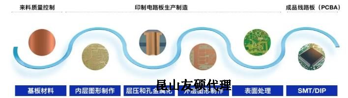 三门峡蔡司三门峡扫描电镜